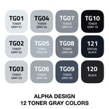 Design Sets Design - Set TG12